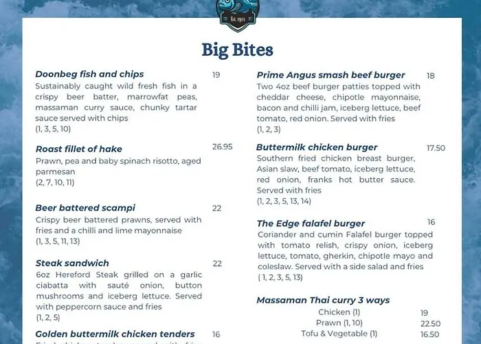 The Turning Of The Tide