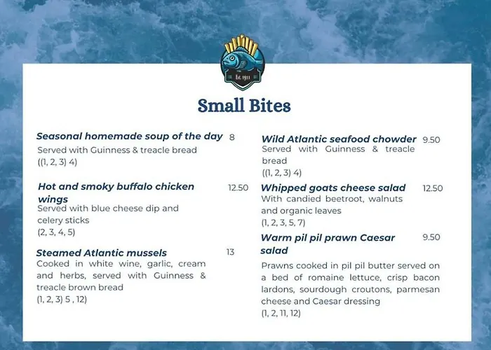 The Turning Of The Tide Vakantiehuis *